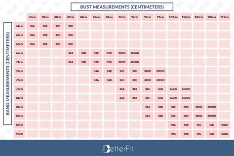 jcup boobs|Finally, Bra Sizes Explained – Understanding How Bra And Cup。